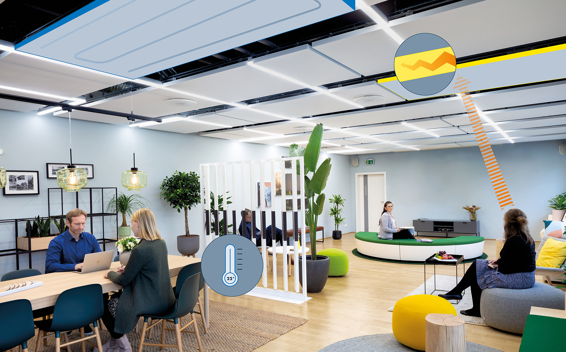 Heiz- und Kühldecke Ecophon Solo Matrix Celsius