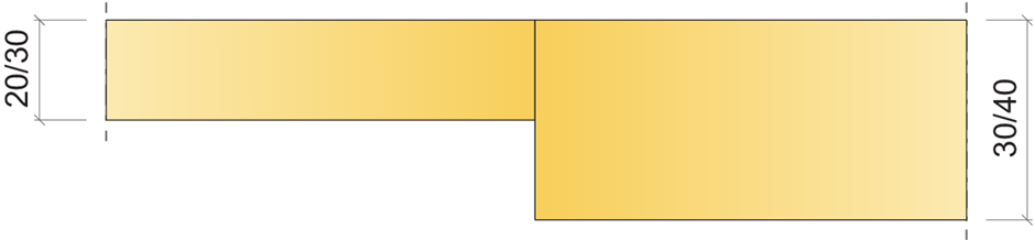 Focus_Levels_ic_edge