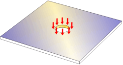 Functional demands, Mechanical properties